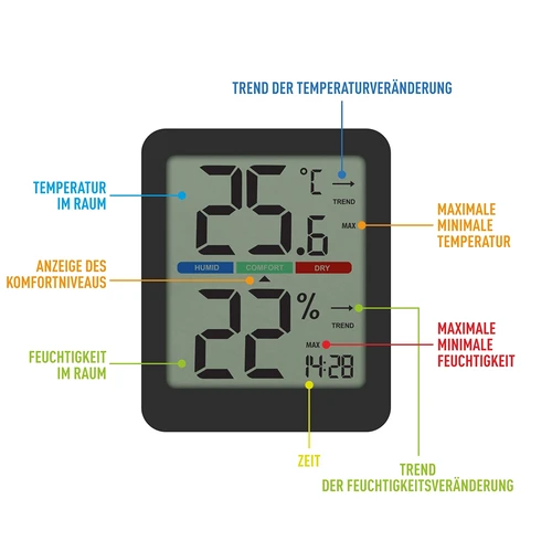 Elektronisches Raumthermometer, schwarz - 13 ['elektronisches Thermometer', ' Luftfeuchtigkeitsthermometer', ' drahtloses Thermometer', ' schwarzes Thermometer', ' Thermometer mit Magnet', ' stilvolles Thermometer', ' Innenraumthermometer', ' welches Thermometer für zu Hause', ' modernes Zimmerthermometer', ' praktisches Thermometer', ' wie prüft man den Luftkomfort']