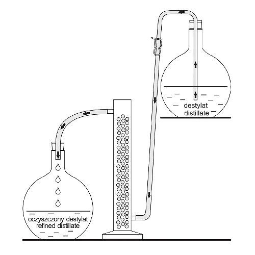 Filtrationssäule - 4 ['Kohlefilter', ' für Aktivkohle', ' für das Filtern von Wasser', ' für Destillate', ' für die Reinigung von Wasser', ' Filtrationssäule mit Untersatz']