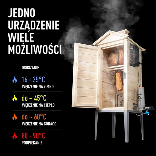 Holz-Räucherkammer 200 L - dragON Wood 100 E mit elektrischem Heizelement und digitalem Controller - 4 ['Räuchern', ' einfache Smoker', ' elektrischer Smoker', ' Smoker mit Bedienfeld', ' Vorteile des Räucherns mit Steuerung', ' Holz-Smoker', ' Gartensmoker', ' bester Smoker', ' Smoker mit Steuerung', ' wie man räuchert', ' welchen Smoker kaufen', ' hausgemachte Wurstwaren', ' 200-L-Smokers', ' großer Smoker', ' geräumiger Smoker', ' Smoker mit Rauchgenerator', ' Rauch-Räuchern', ' Rauchgenerator fürs Räuchern', ' Räucherspäne', ' Räucherneuheiten', ' professionelles Räuchern', ' einfaches Räuchern', ' wie man einen elektrischen Smoker benutzt']