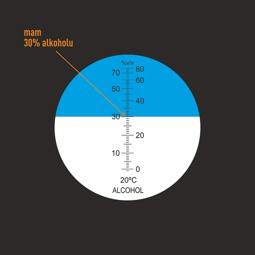 Refraktometer für Alkohol - 8 ['zur Messung des Alkoholgehalts', ' zur Überprüfung des Alkoholgehalts in Cuvées', ' Refraktometer', ' Herstellung von Spirituosen', ' Messung von Alkohol in Flüssigkeiten', ' Messgeräte für Alkohol', ' einfache Messung der Alkoholkonzentration', ' Messung von Alkohol in Flüssigkeiten ohne andere Zusätze', ' Alkoholprozente', ' prozentualer Alkoholanteil']