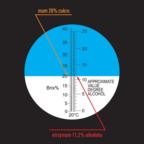 Refraktometrer - 8 ['zur Messung des Zuckergehalts', ' zur Messung des potenziellen Alkoholgehalts', ' für Wein', ' für Bierwürze', ' Refraktometer', ' Wein- und Bierherstellung', ' Messgeräte für Wein und Bier', ' einfache Messung von Zuckerkonzentration', ' Zucker in Most', ' Zucker in Würze', ' potenzieller Alkoholgehalt', ' Wein- und Bierherstellung zuhause']