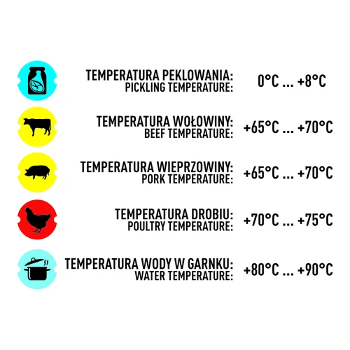 Thermometer für 0,8 kg Schinkenkochtopf (0°C bis +120°C) 9,0cm - 9 ['Thermometer für Fleisch', ' für den Schinkenkocher', ' Schinkenkocher', ' Thermometer für das Brühen von Wurstwaren', ' Schinkenkocher 1', '5 kg und 3 kg', ' bunte Anzeige', ' Gerichte aus dem Schinkenkocher', ' Gerichte aus dem Schinkenkocher 0', '8 kg']